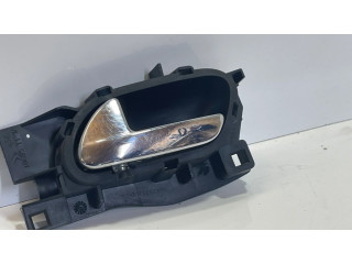 Внутренняя ручка