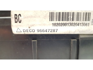 Блок предохранителей 96647287 Chevrolet Epica