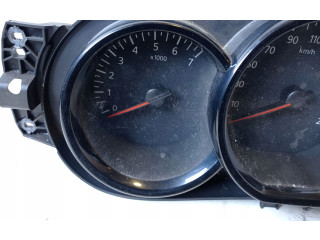 Панель приборов 248109687R   Dacia Dokker       