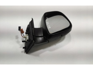 Zpětné zrcátko Peugeot Partner 2016