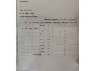Vstřikovač 059130277FD   Volkswagen Touareg III     