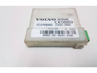 Блок управления сигнализации