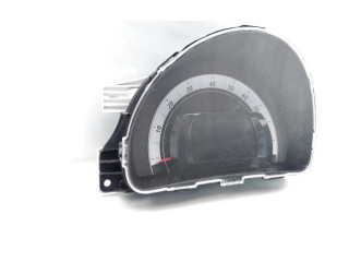 Панель приборов 248211239R   Renault Twingo III       