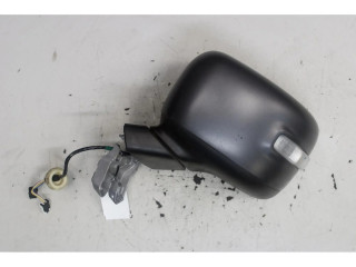 Зеркало электрическое        Jeep Renegade  2014- года   