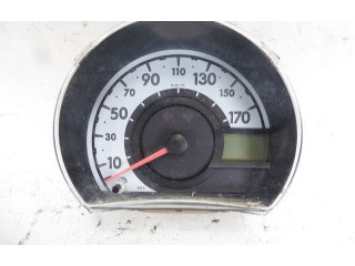 Панель приборов    Citroen C1       