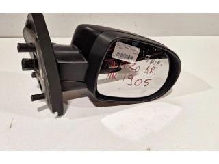 Зеркало электрическое        Renault Twingo II  2007 - 2014 года   