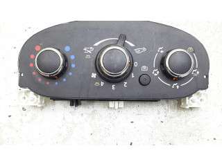 Блок управления климат-контролем Dacia Duster