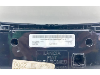 Блок управления климат-контролем Jeep Renegade