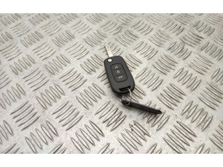 Блок управления двигателя 237107894S, 237107891S   Renault Express