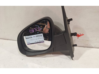 Zpětné zrcátko Renault Kangoo III 2014