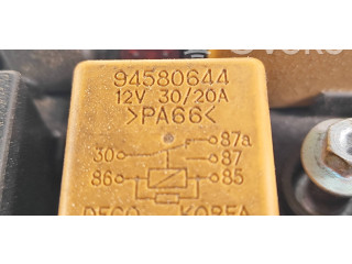 Pojistková skříňka 94580644, F0616848 Opel Antara 2007