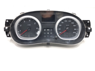 Панель приборов Dacia Duster II