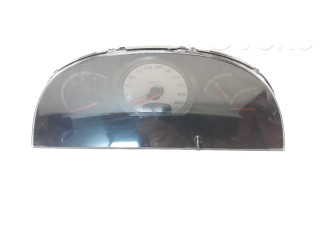 Панель приборов 8022008P41 SsangYong Rexton