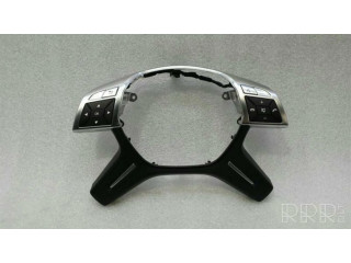 Кнопки рулевого колеса