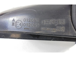 Зеркало (механическое) Mitsubishi Galant 1997 - 2003 года