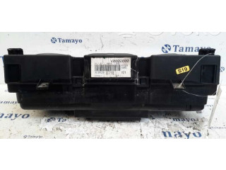 Přístrojová deska Volkswagen Passat Alltrack 2008 3C0920871E