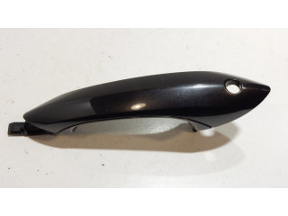 Внешняя ручка