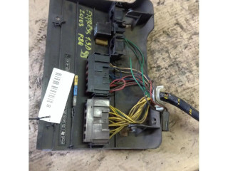 Блок предохранителей    Renault Express    