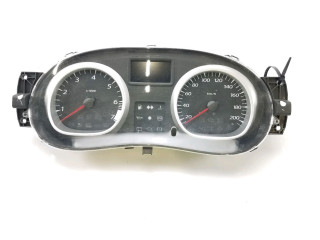 Панель приборов 248100026R Dacia Duster