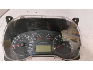 Спидометр (приборный щиток)