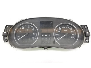 Панель приборов 248101432R, 248101432R Dacia Sandero