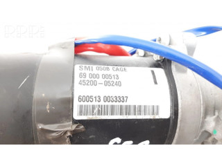 Насос рулевого управления