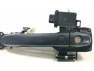 Внешняя ручка