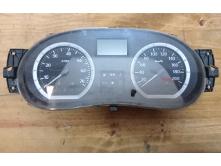 Панель приборов Dacia Logan I