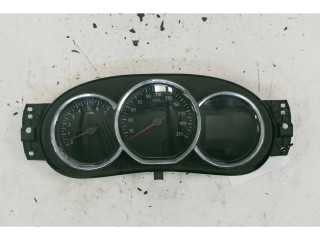 Панель приборов Dacia Logan II