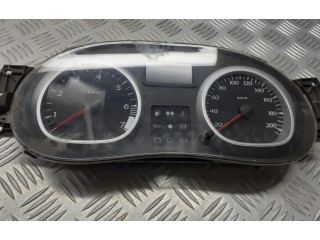 Панель приборов P248105846R Dacia Duster