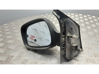 Зеркало электрическое Renault Scenic RX