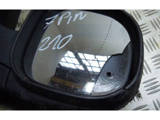 Zpětné zrcátko Mercedes-Benz Citan W415 2013