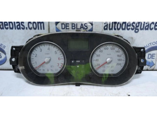 Přístrojová deska Renault Sandero I 8200733621