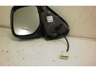 Zpětné zrcátko  Citroen Berlingo 2004  8153HN, 8153HN  
