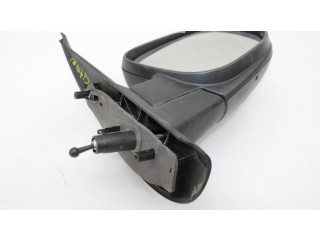 Zpětné zrcátko Mercedes-Benz Citan W415 2013 2810DER.