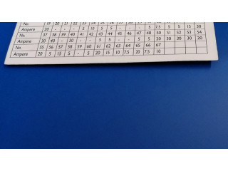 Lietotāja rokasgrāmata