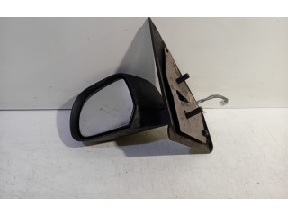 Зеркало (управляемое электричеством) Dacia Dokker