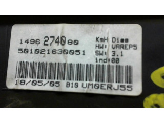 Панель приборов 0000610583 Citroen C8