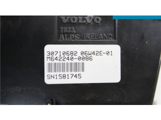 Блок управления климат-контролем 31346603 Volvo XC90