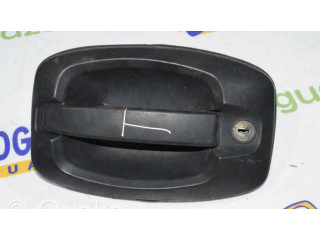 Внешняя ручка