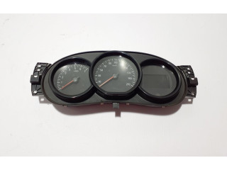 Панель приборов 248101691R   Dacia Dokker       