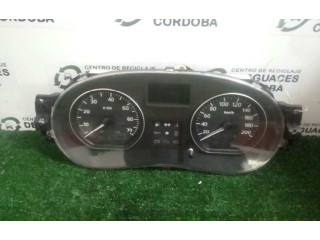 Панель приборов Dacia Sandero