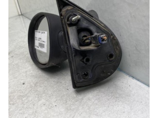 Зеркало электрическое        Renault Twingo I  1994 - 1998 года   