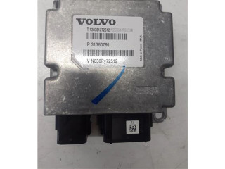 Блок подушек безопасности    Volvo S40