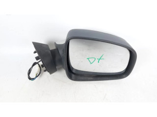 Зеркало электрическое Dacia Duster