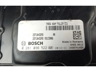 Блок управления двигателя 0281036522 Renault Clio V