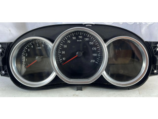 Панель приборов 248105706R, 248105706R Dacia Sandero