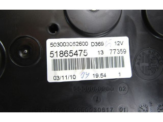 Přístrojová deska Fiat Punto Evo 2011 51865475