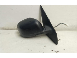 Зеркало электрическое        Dacia Dokker   -  года   