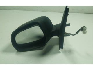 Зеркало электрическое Dacia Dokker - года